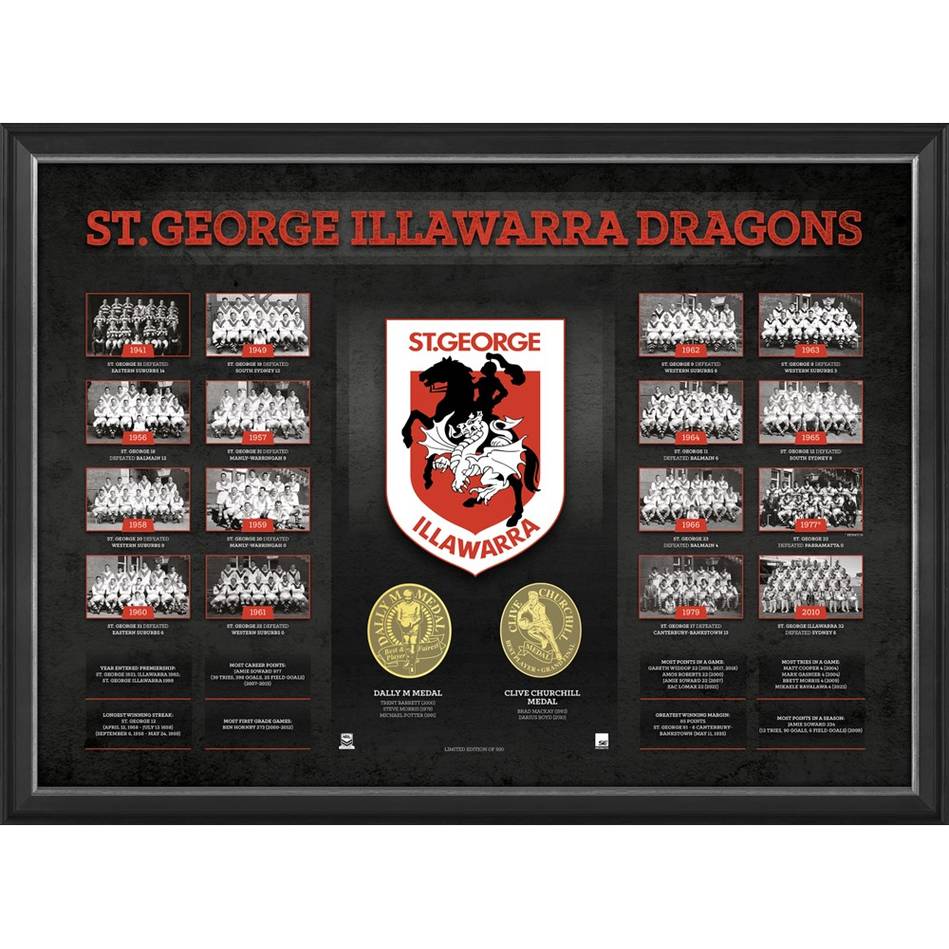 NRL-St George Illawarra Dragons Historical Series Display