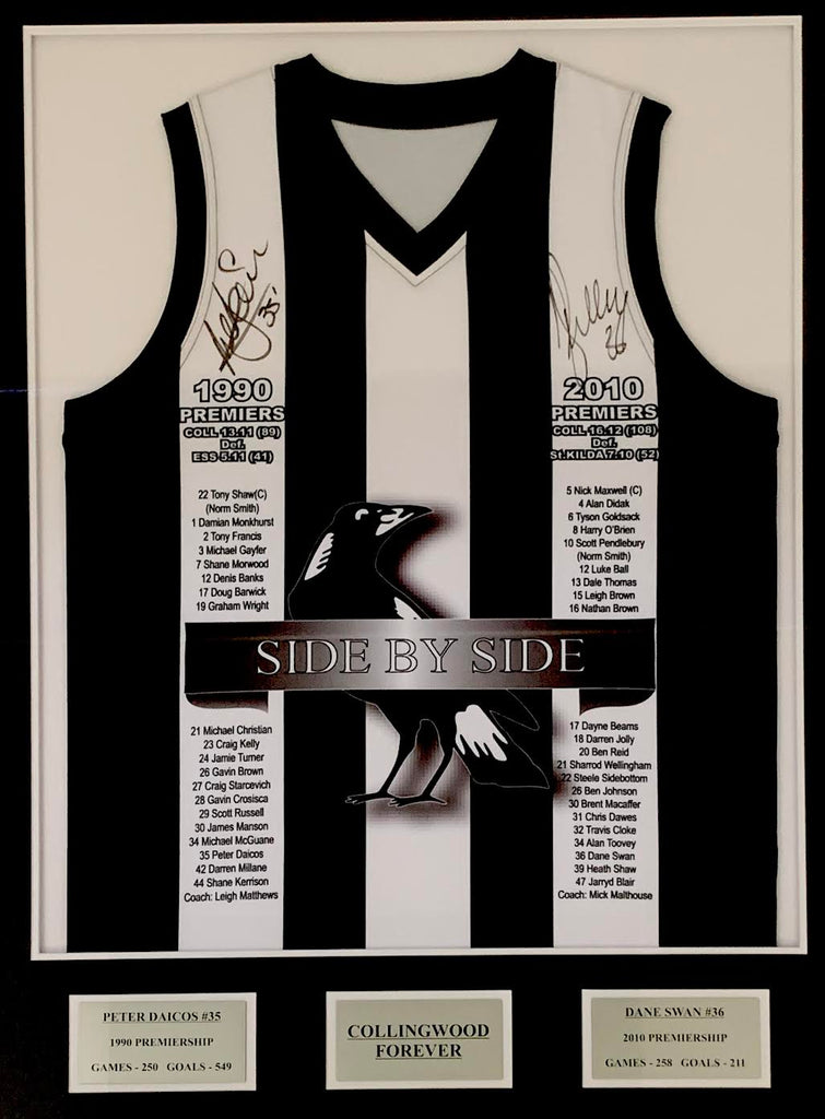 Collingwood