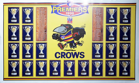 Adelaide 2001 Team Poster