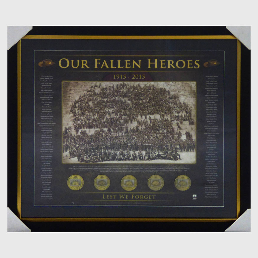 ANZAC's