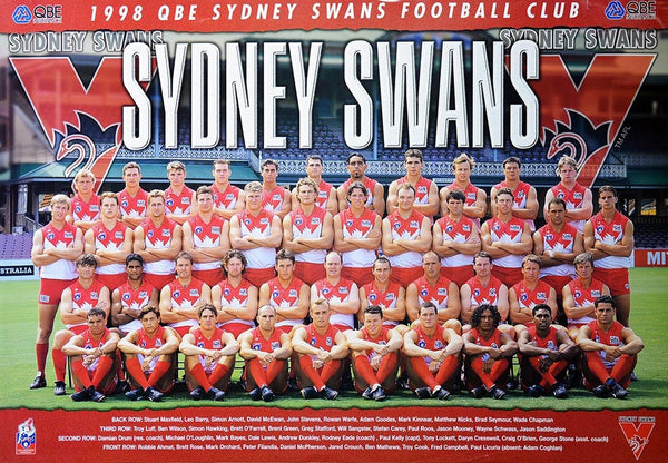 Sydney 1998 Team Poster