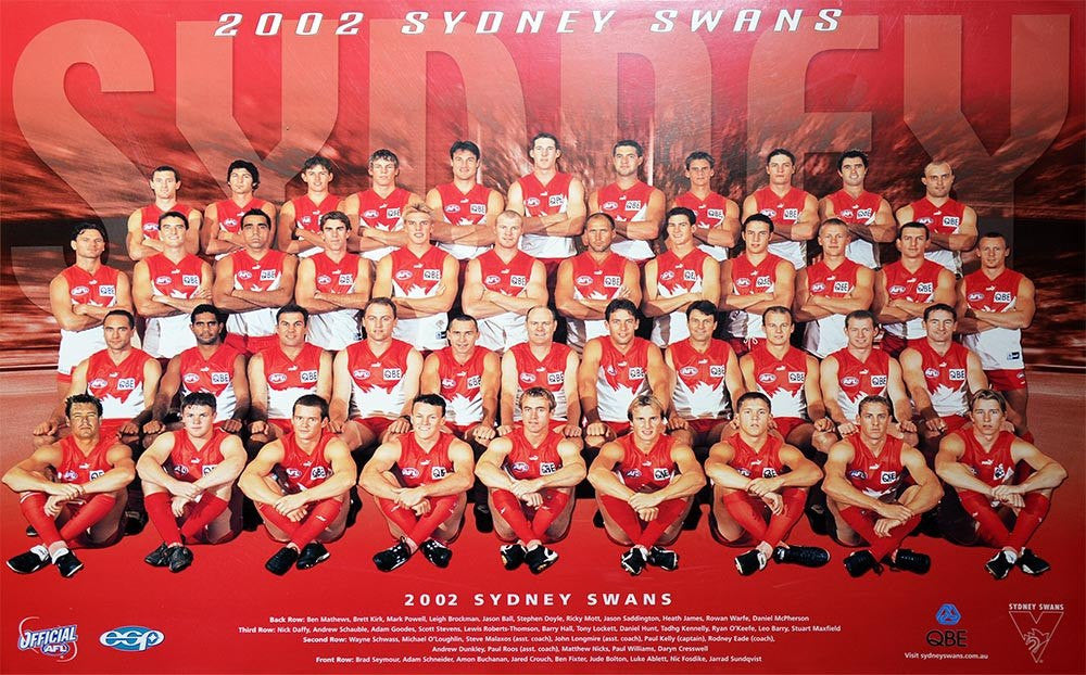 Sydney 2002 Team Poster