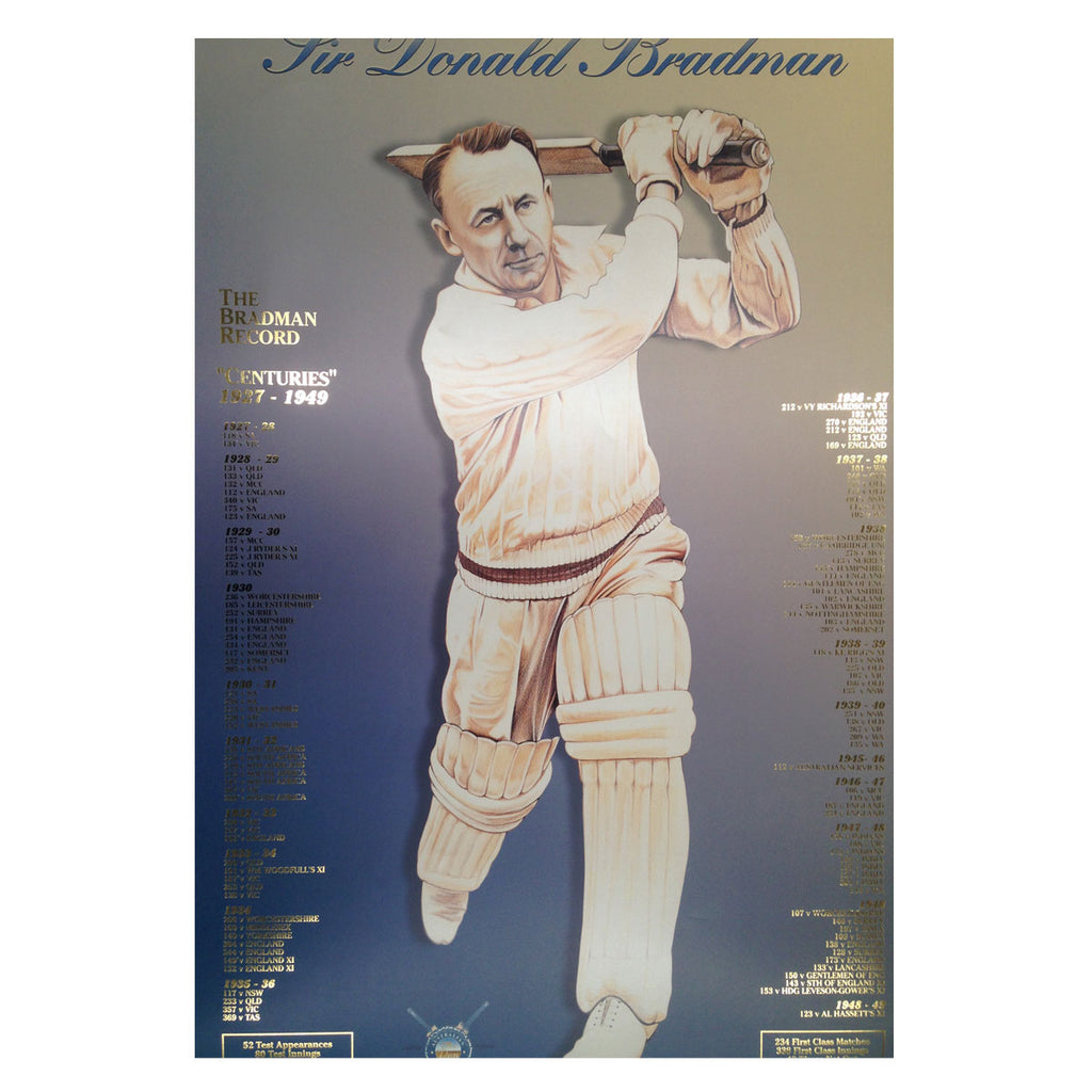 BRADMAN “THE RECORD” PRINT