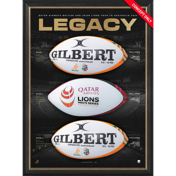 RUGBY-(Not available till September) Rugby - British & Irish Lions and Wallabies Ball Panel Display